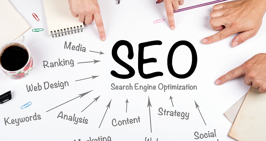 Affordable Search Engine Optimization with Marketing1on1